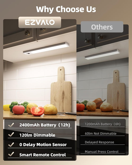 5-Pack Under Cabinet Lighting, 2400mAh Motion Sensor Light, LED Closet Lights Wireless, 6500K Dimmable, Timer, Magnetic, with Remote Control for Kitchen, Closet, Stair