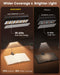 26 LED Reading Lights for Books in Bed, Ideal Gifts for Reader