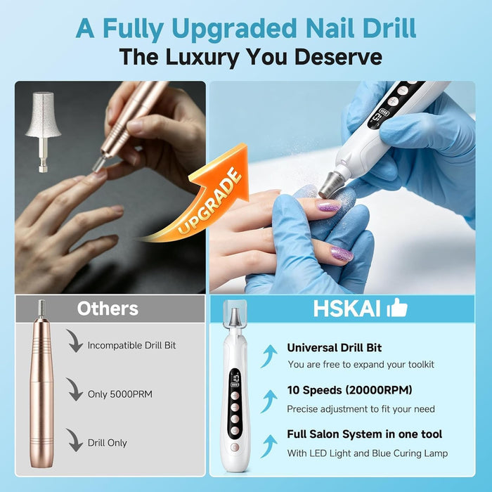 Electric Nail File, Cordless Toe Nail Grinder for Thick Toenails & Callus, Rechargeable Nail Drill for Manicure and Pedicure with LCD & Lamp, Gifts for Women Men Seniors