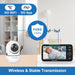 No WiFi Baby Monitor Camera and Audio HB6550, 5" Video Screen