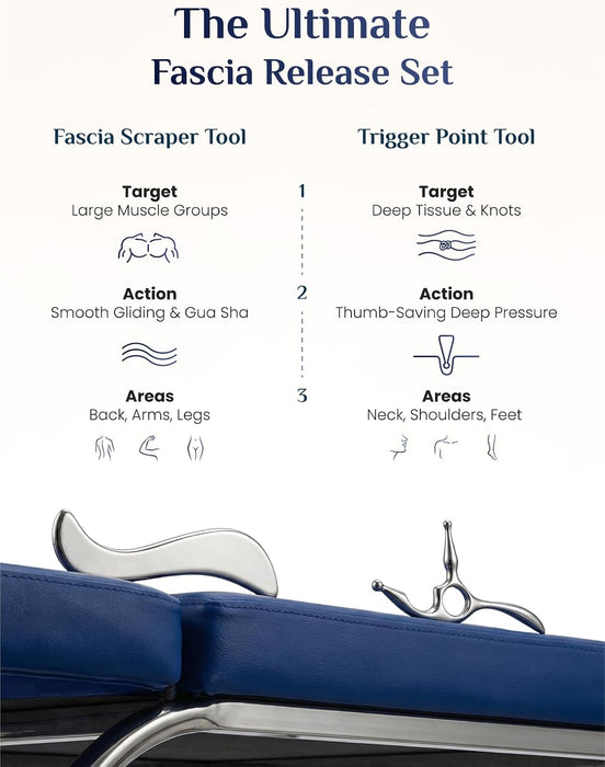Trigger Point Massage Tool & Muscle Scraper Tool, Stainless Steel Body Gua Sha Tool for Deep Tissue Pain Relief & Fascia