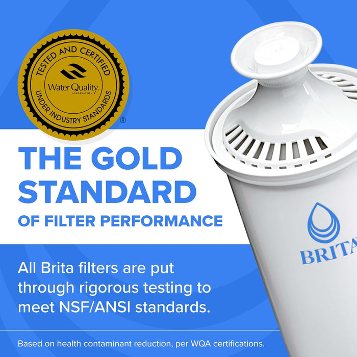 Original Replacement Water Filter, Pitchers and Dispensers, 3 Pack