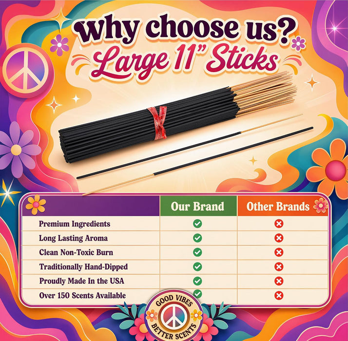 Japanese Cherry Blossom Incense Sticks 11" - 1 Bundle 85 to 100 Sticks - Smooth and Clean Long Burn Time, 45 to 60 Minut
