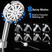 Filtered Shower Head with Handheld（3 Filters）Water Softener for Hard Water