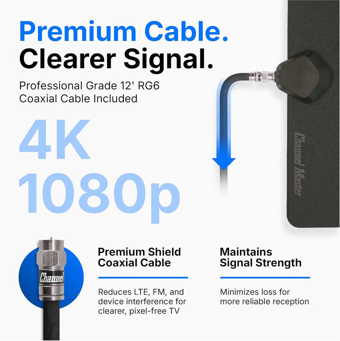 FLATenna - Indoor Digital HDTV Antenna, 12' Coaxial Cable, Superior Reception Range & Signal Reliability, Supports 4K Sm