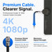 FLATenna - Indoor Digital HDTV Antenna, 12' Coaxial Cable, Superior Reception Range & Signal Reliability, Supports 4K Sm
