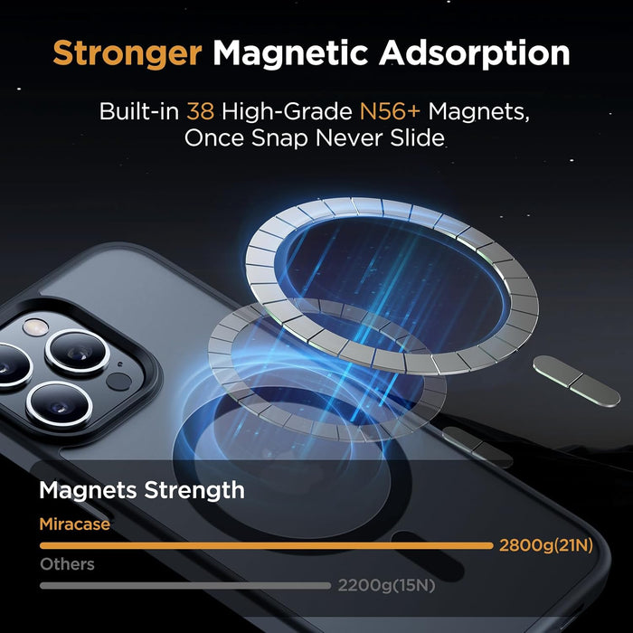 Magnetic for iPhone 12/12 Pro Case (Compatible with MagSafe) Military-Grade Protection, Shockproof, Anti-Fingerprint Tra