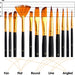 Acrylic Paint Set, 64PCS Painting Supplies with Wood Easel