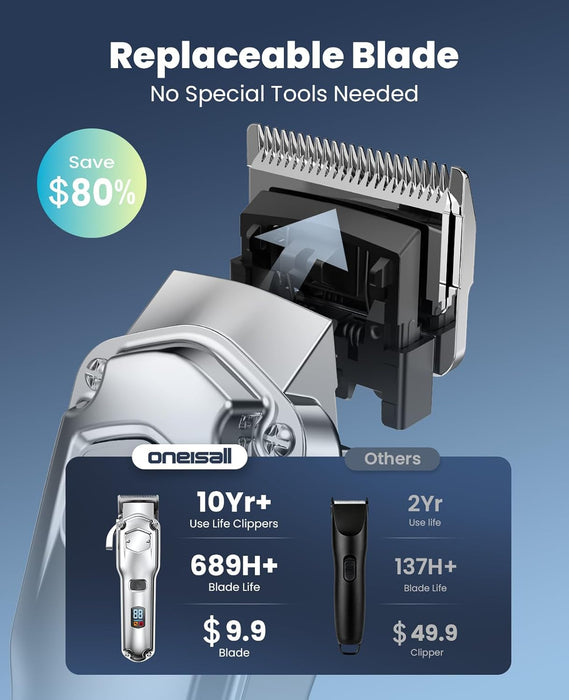Dog Clippers for Grooming Thick Heavy Coats