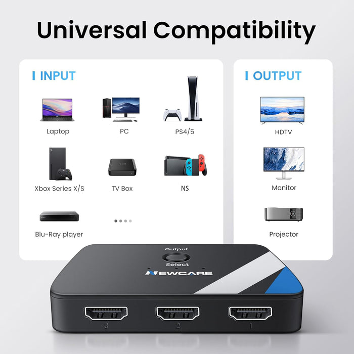 HDMI Switch 3 in 1 Out, 4K@60Hz HDMI Switcher with 2.6FT HDMI Cable