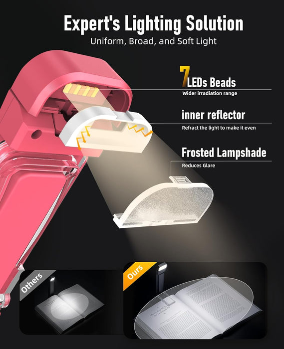 Book Light,Rechargeable Reading Light for Books in Bed at Night