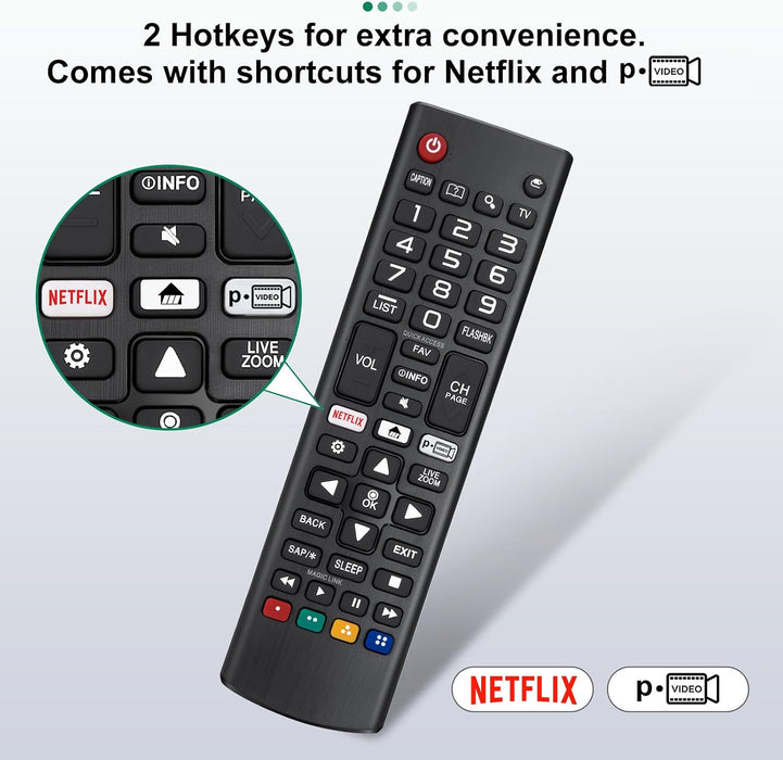 【Pack of 2】 for LG Smart TV Remote Control Replacement，Universal for All LG Smart TVs