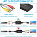 RCA to HDMI Converter, AV to HDMI Adapter