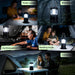 Camping Lights LED Lantern Flashlights, Battery Operated Lamp Tent Lanterns for Power Outages, Camping Essentials Outdoor,Home,Emergency Gear, Hurricane Survival (3 AAA batteries not included)