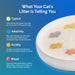 PrettyLitter Health Monitoring Cat Litter, Lotus Flower, 6 lb. Bag