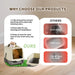 Double-Door Enclosed Cat Litter Box