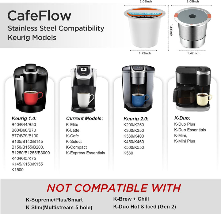 Reusable K Cups and Coffee Pods,Universal stainless steel k Cups for Keurig 2.0 and 1.0 Coffee Makers machine(2pack)