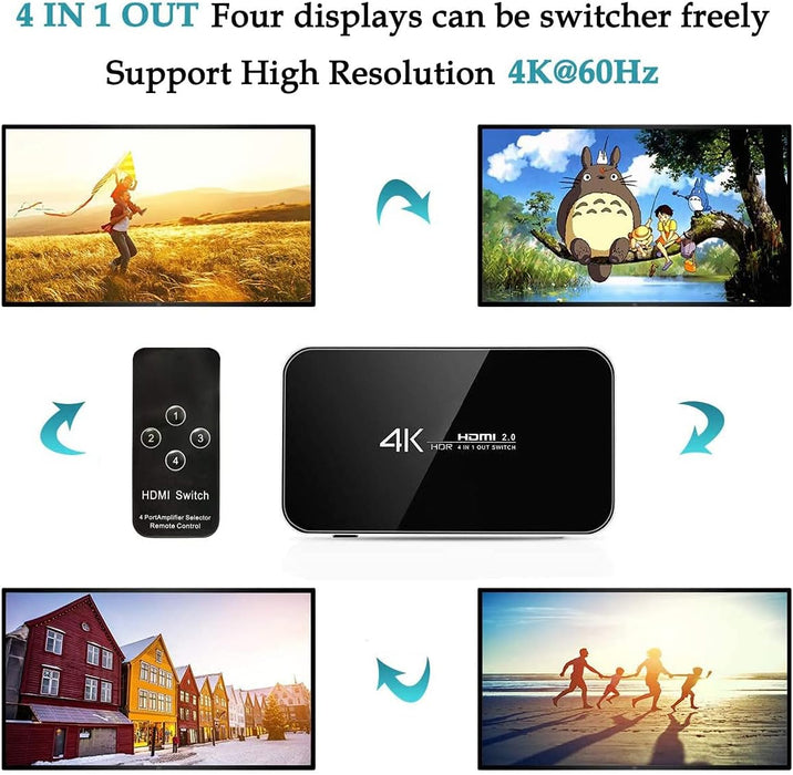 HDMI Switch 4X1, 4K Ultra HD HDMI Switcher 4 in 1 Out Support HDMI 2.0 HDCP 2.2,4K@60Hz, 3D,1080P, 4Kx2k@60Hz (IR Remote Control)