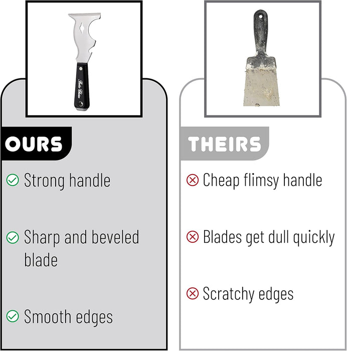 Bates- Paint Scraper, 10 in 1 Painters Tool, Scraper for Wood