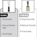 Bates- Paint Scraper, 10 in 1 Painters Tool, Scraper for Wood