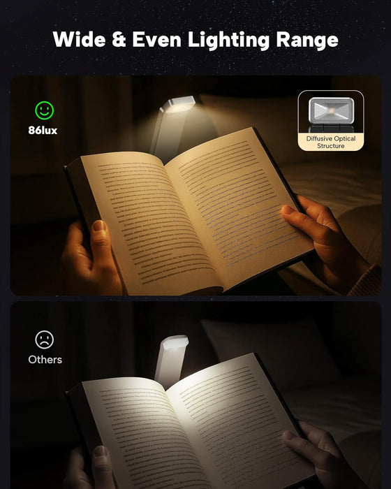 Book Light, Rechargeable Clip-On LED Reading Light for Bed