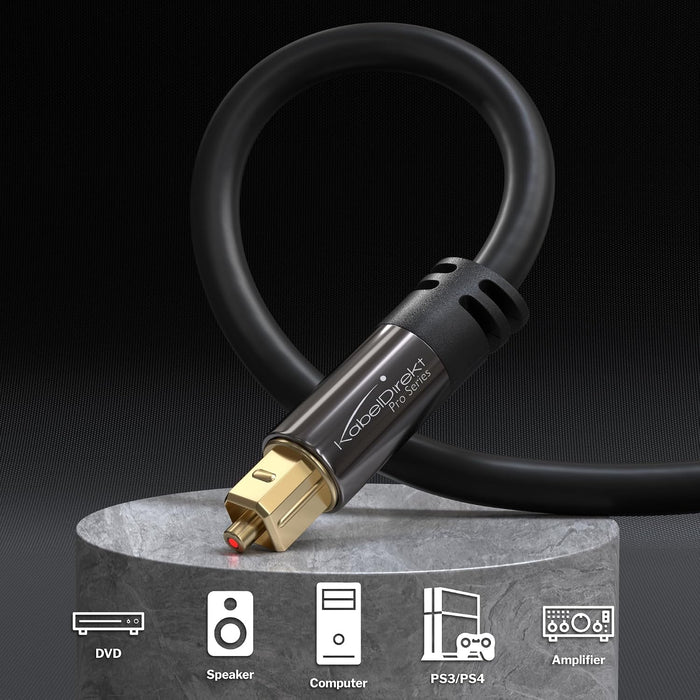 – Optical Audio TOSLINK Cable – 6ft – Soundbar