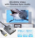 HDMI Switch 2 in 1 Out 4K@60Hz, [with 3.3ft Fixed Braided HDMI Cable, Aluminum Case, 2K@144Hz, HDCP 2.2] Bidirectional 2x1 Switcher Splitter Compatible for PS5/4, Xbox, Roku, FireStick, Switch