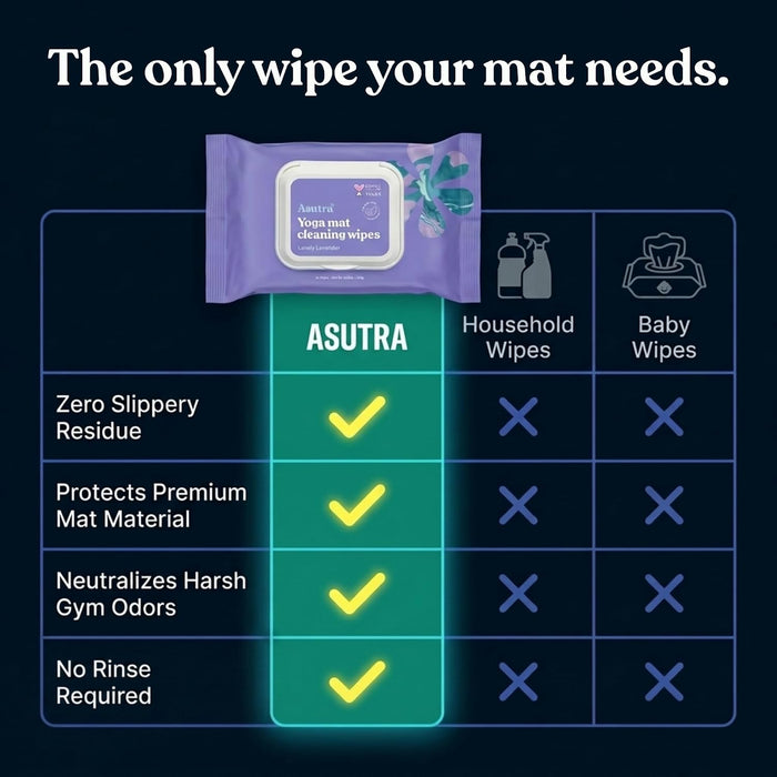 Yoga Mat Cleaning Wipes (Lovely Lavender), 1 (1 Pouch = 30 Wipes)