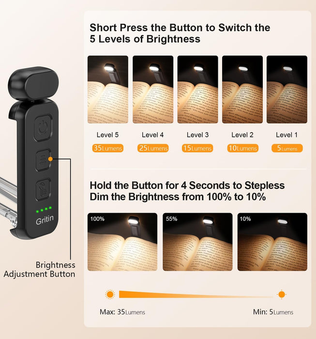 Reading Light, Rechargeable Book Light for Reading in Bed