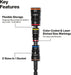 Klein Tools 32303HD Impact Driver Set, 20-in-1 SAE Impact Rated Sockets and Screwdriver Tool with Phillips, Slotted, Squ