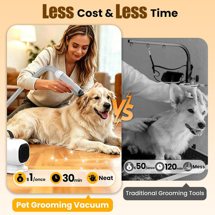Dog Grooming Kit with Vacuum, 12000Pa Pet Electric Clipper & Cleaning Brush