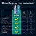 Yoga Mat Cleaner Spray (Peaceful Lavender), 4 fl oz - No Slippery Residue, Organic Essential Oils, Deep-Cleansing for Fi