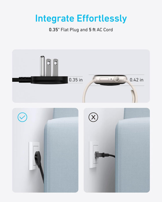 Travel Power Strip,  Nano 67W Max 6-in-1 USB C Charger, 2 USB C