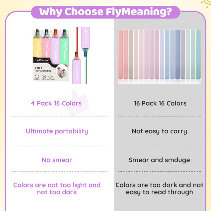 Pastel Highlighters, Cute 4 Pack 16 Colors Dual Tip No Bleed