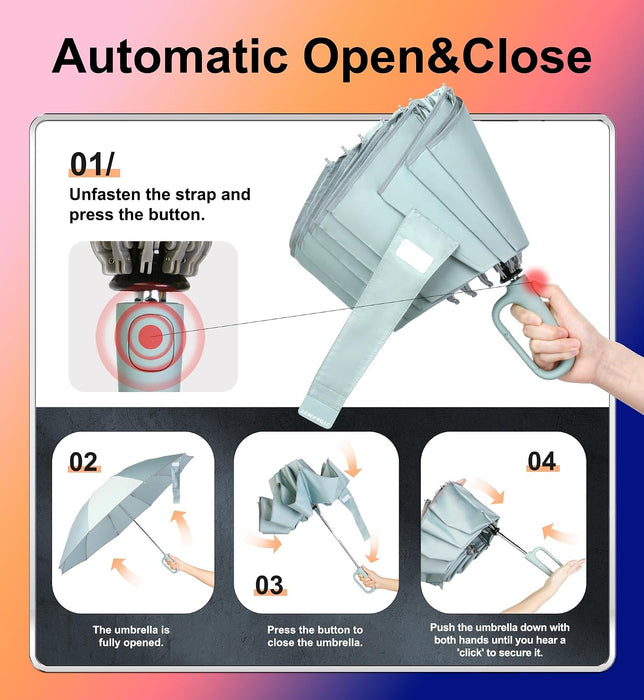 Inverted Umbrella with Auto Open Close Windproof Compact Travel