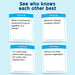 Fun Family Game for Kids, Teens and Adults