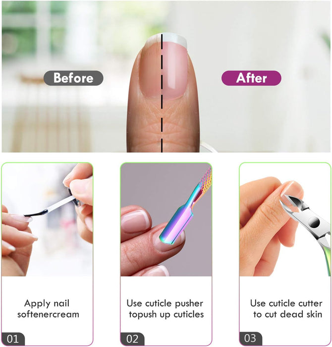 Cuticle Trimmer Cuticle Remover with Cuticle Pusher,Cutter Nipper