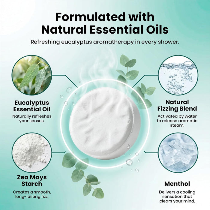 BodyRestore Shower Steamers Aromatherapy, Self Care Gifts, Relief 15 Pack