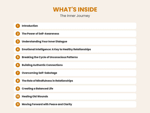 The Inner Journey: Self-Awareness as the Foundation for Healthy Relationships