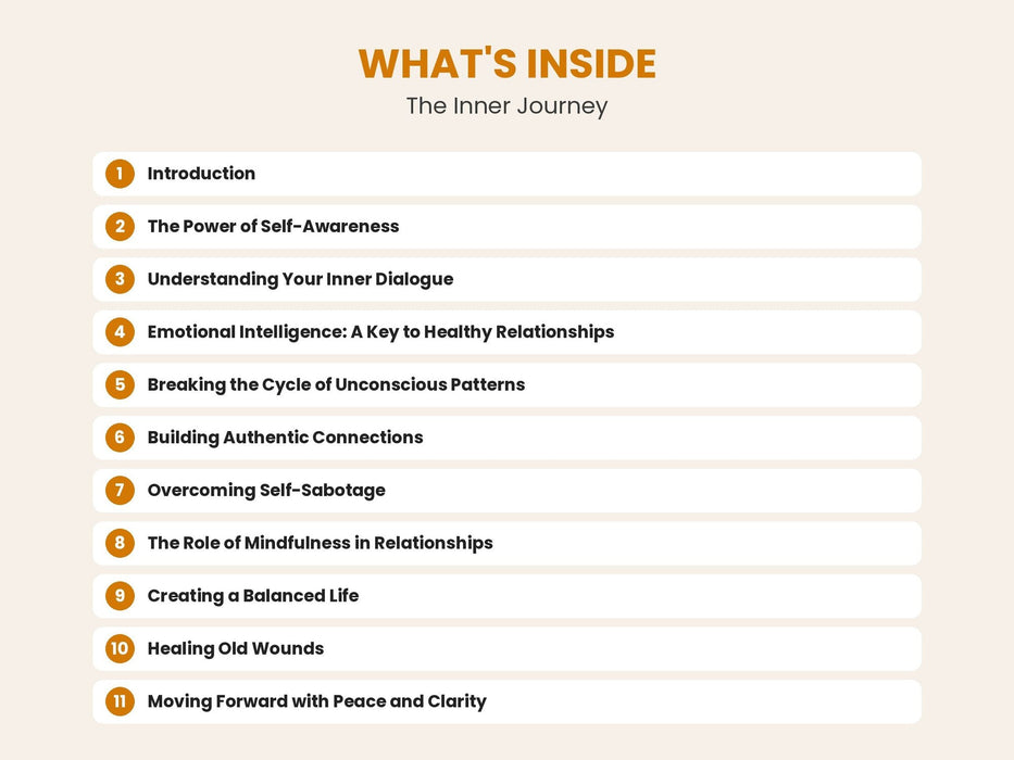The Inner Journey: Self-Awareness as the Foundation for Healthy Relationships