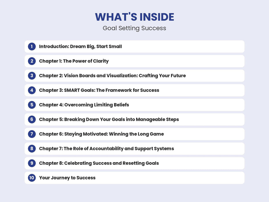 Goal Setting Success: Achieve Anything You Desire