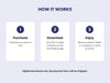 Project Management Basics: Complete Tasks Efficiently