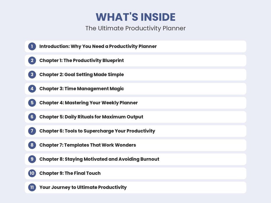 The Ultimate Productivity Planner: Tools and Templates