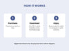 The Ultimate Productivity Planner: Tools and Templates