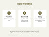 Productivity Hacks: Get More Done in Less Time