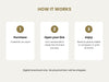Simple Productivity: Mindset, Routines and Focus for Better Workdays