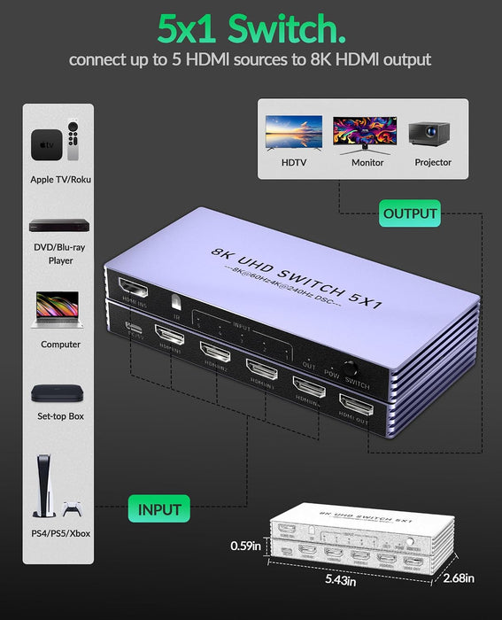 8K@60Hz 4K@240Hz HDMI Switch 5 in 1 Out - HDMI2.1 Switch with Remote HDR10+ HDMI2.1 3D CEC HDR HDCP2.3, Used for PS5/4/3 Xbox DVD Player Nintendo Roku PC Fire Stick Apple TV