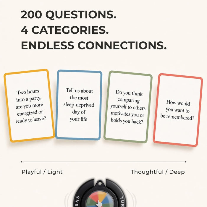 Conversation Cards for Friends – Fun Adult Card Game for Game Night