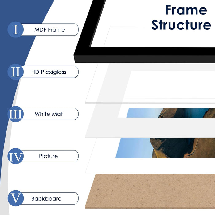 16x20 Picture Frame Set of 6, Wall Mounting Display, Black