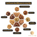 Holiday Nuts Gift Basket - Assortment of Sweet & Roasted Salted Gourmet Nuts - Food Gift Box for Dad, Him, Husband, Chri